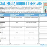 download-sheet-Free Social Media Budget Template – Ryan's  Regarding Social Media Advertising Budget Template