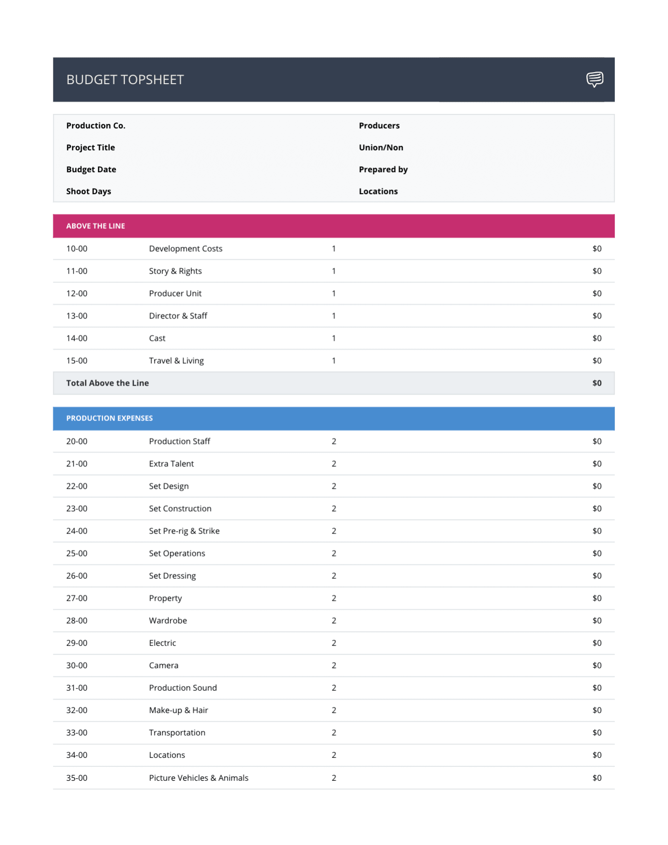 Download your FREE Film Budget Template for Film & Video Production In Music Video Budget Template Pertaining To Music Video Budget Template