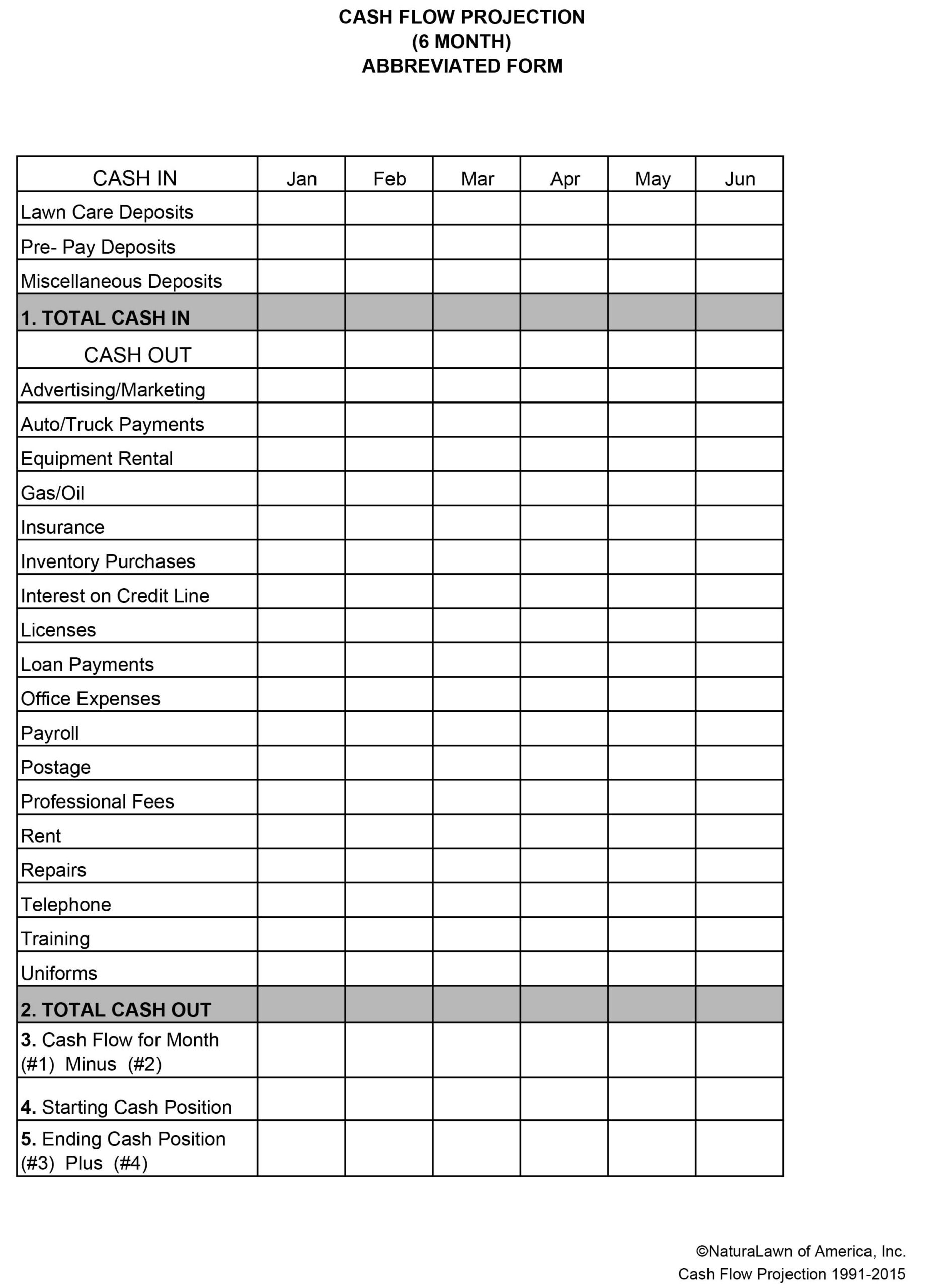 Downloads - Landscape Management For Lawn Care Business Budget Template Pertaining To Lawn Care Business Budget Template