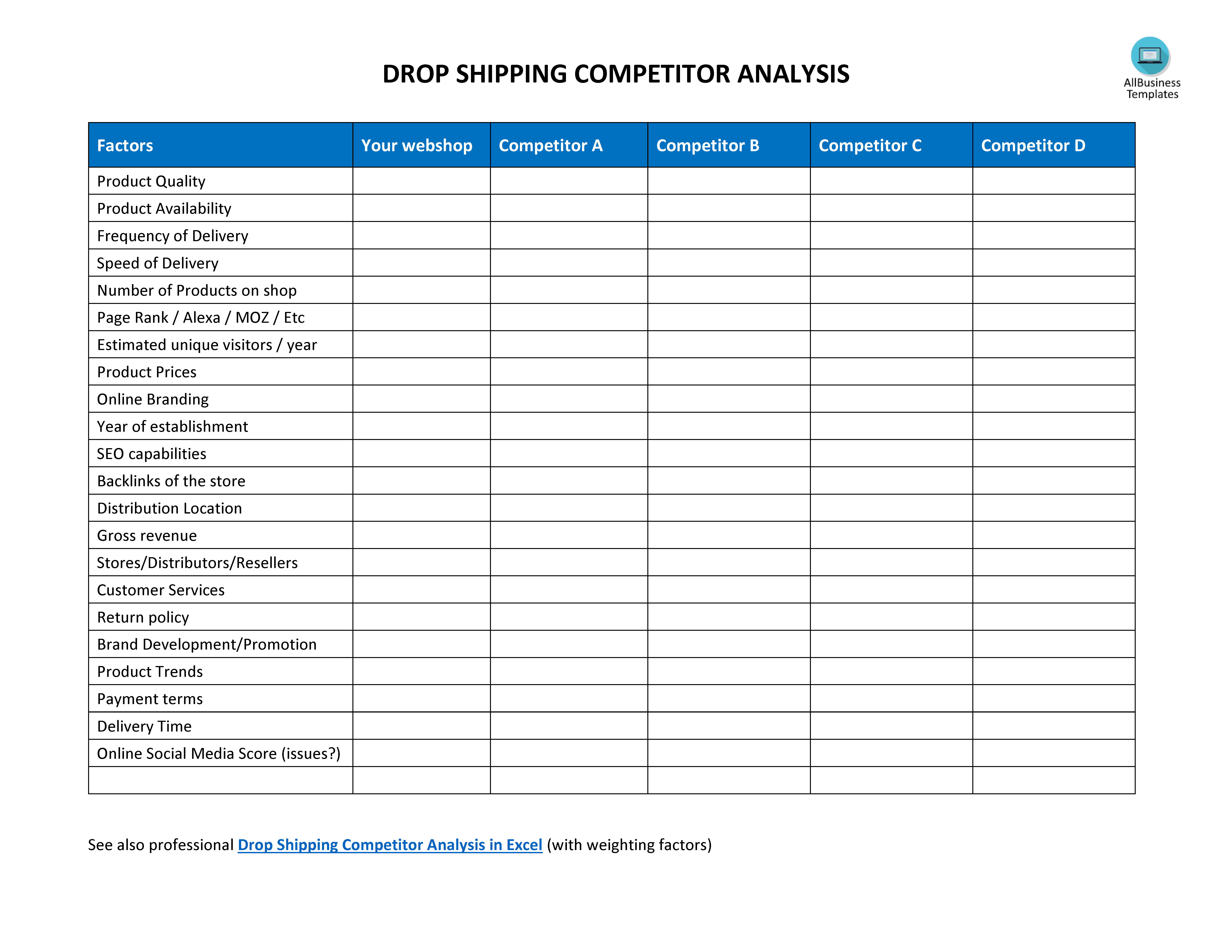 Drop shipping Competitive Analysis  Templates at  Throughout Shipping Cost Analysis Template For Shipping Cost Analysis Template
