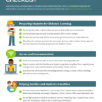 E Learning Checklist Template Intended For Crisis Management Checklist Template