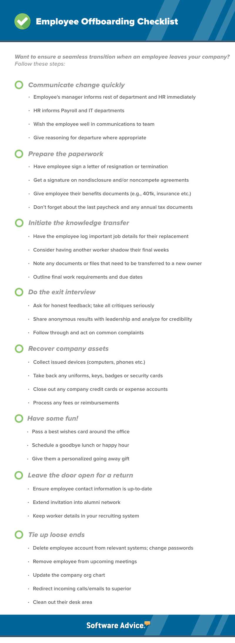 Employee Offboarding Checklist: A Guide to Graceful Exits Intended For Offboarding Checklist Template For Offboarding Checklist Template