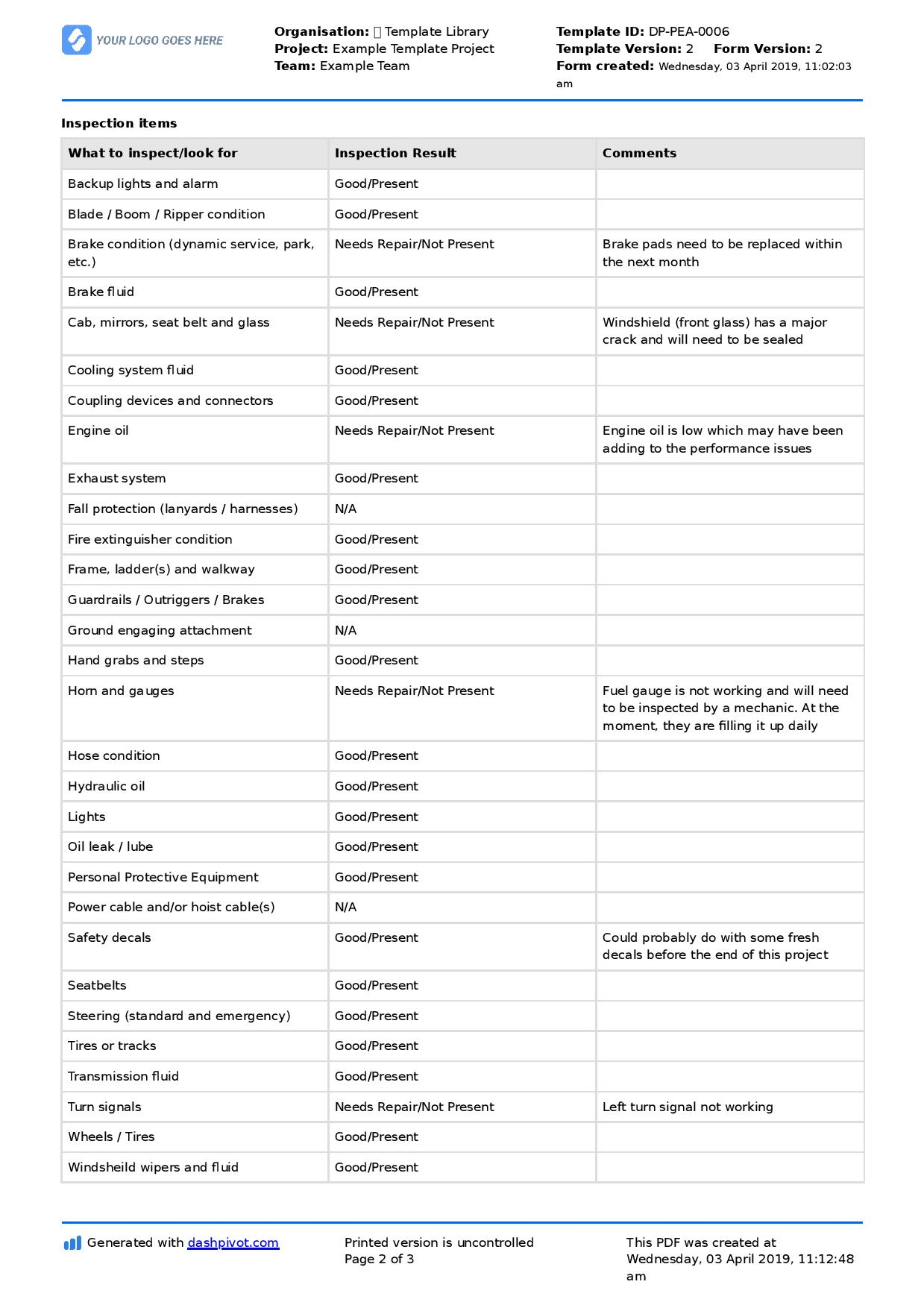 Equipment Inspection Checklist template: Free and editable checklist With Daily Equipment Checklist Template Inside Daily Equipment Checklist Template