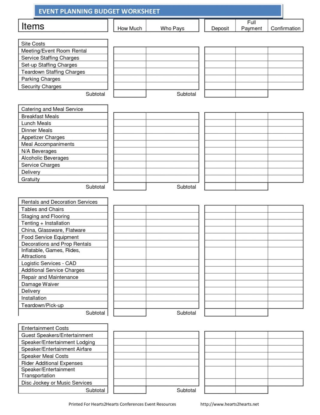 Event Planning Budget Template Addictionary Cost Worksheet  Throughout Budget For Event Planning Template Pertaining To Budget For Event Planning Template