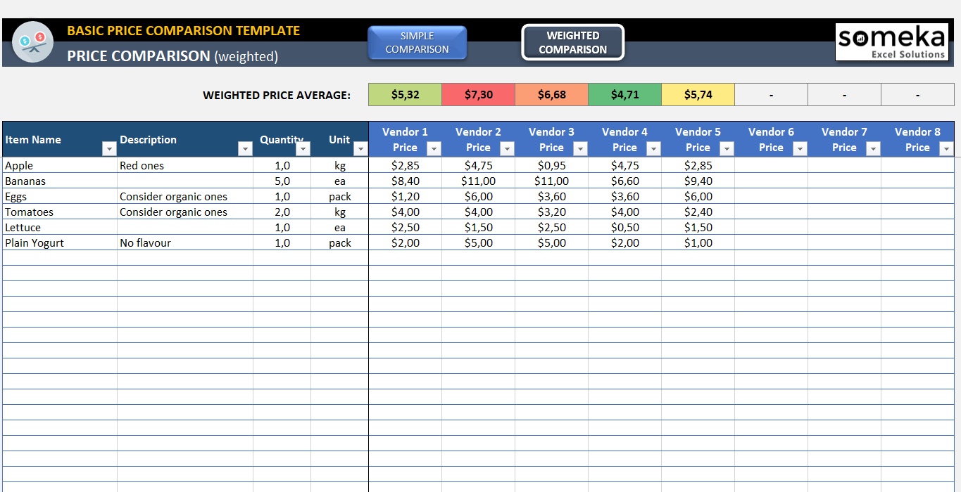 Excel Price Comparison Template  Compare Vendors In Excel Intended For Shipping Cost Analysis Template