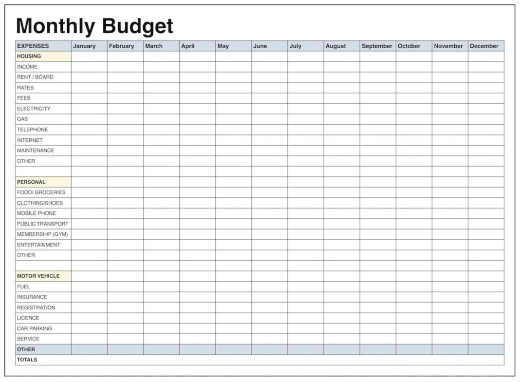 Family Pense Budget Worksheet Cel Template Free Monthly Penses  With Personal Budget Worksheet Template Regarding Personal Budget Worksheet Template