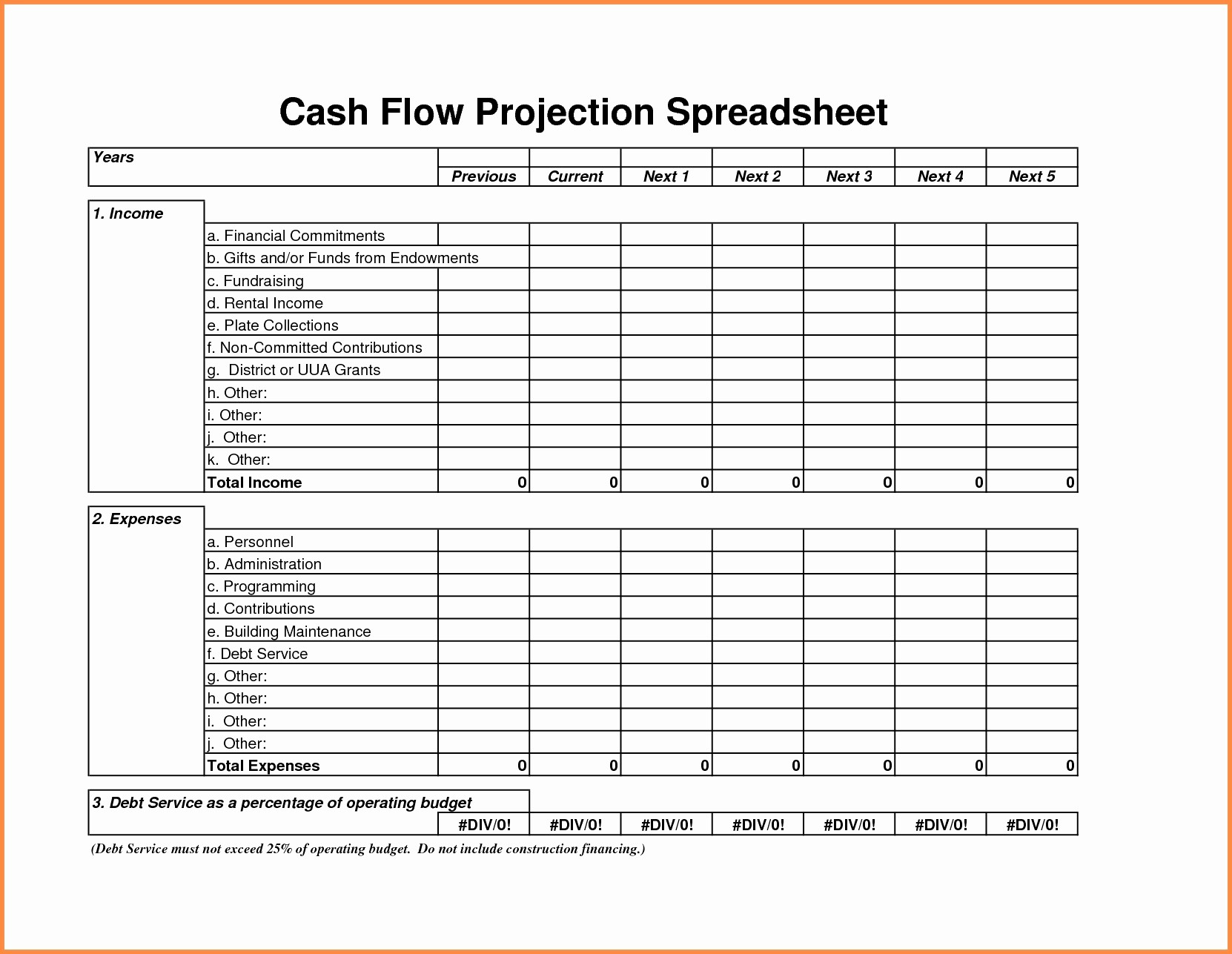 Farm Budget T Expense Excel Cash Flow Format Example Dave Ramsey  Throughout Farm Cash Flow Budget Template Intended For Farm Cash Flow Budget Template