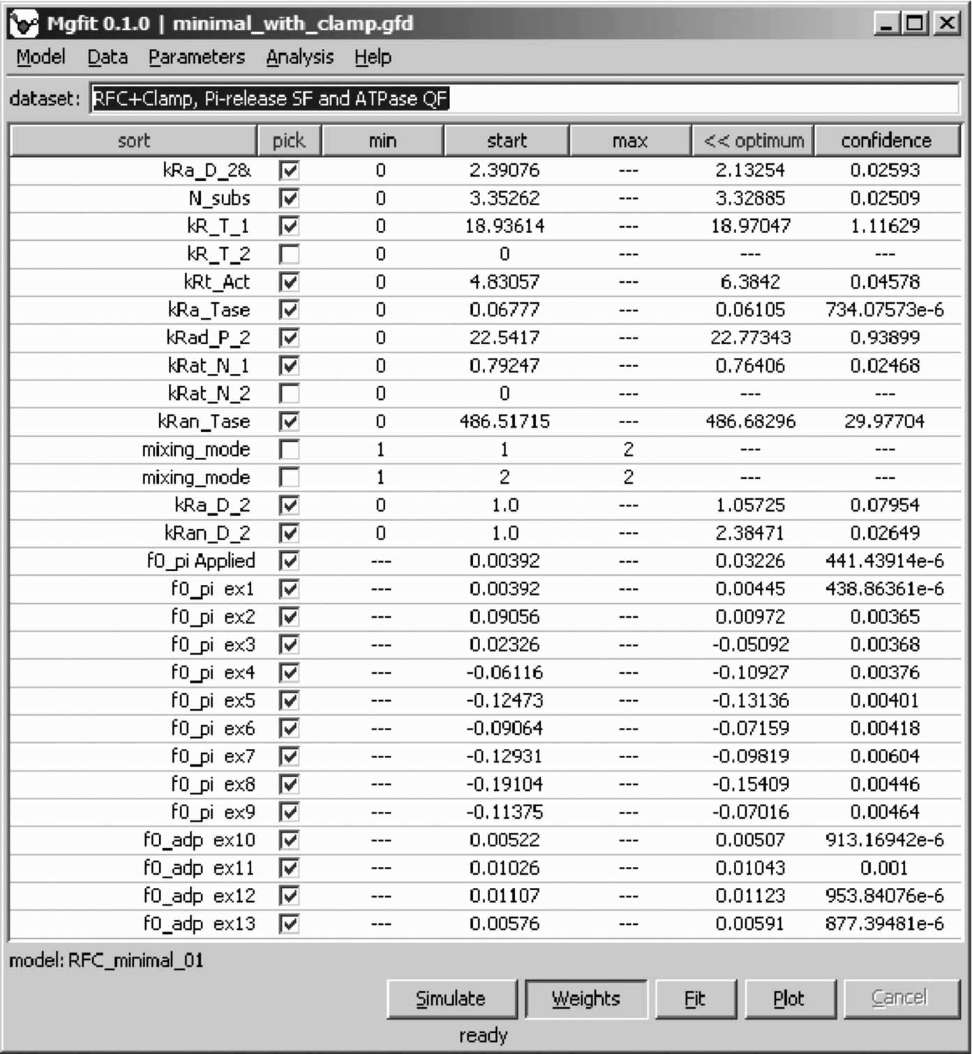 Farm Budget Template Excel  Template Creator For Farm Cash Flow Budget Template For Farm Cash Flow Budget Template