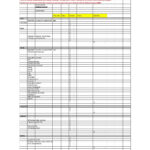 Film Budget Template  Template Creator Within Student Film Budget Template