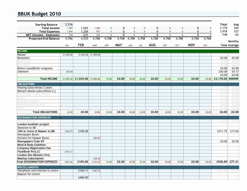 Finance Spreadsheet In Personal Budget Template Financial Planner  For Financial Planning Budget Template With Regard To Financial Planning Budget Template