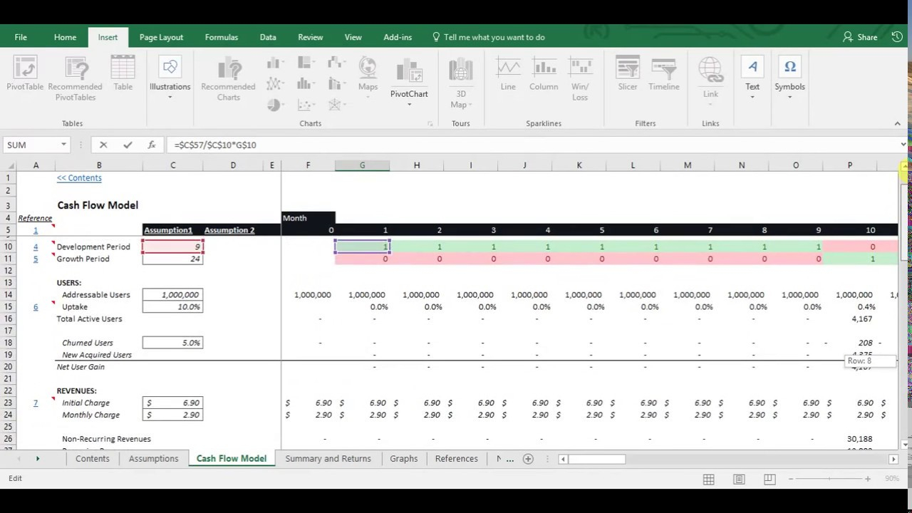 Financial Analysis - Basic Cash Flow Model with Free Excel Template Regarding Cash Flow Analysis Spreadsheet Template Regarding Cash Flow Analysis Spreadsheet Template