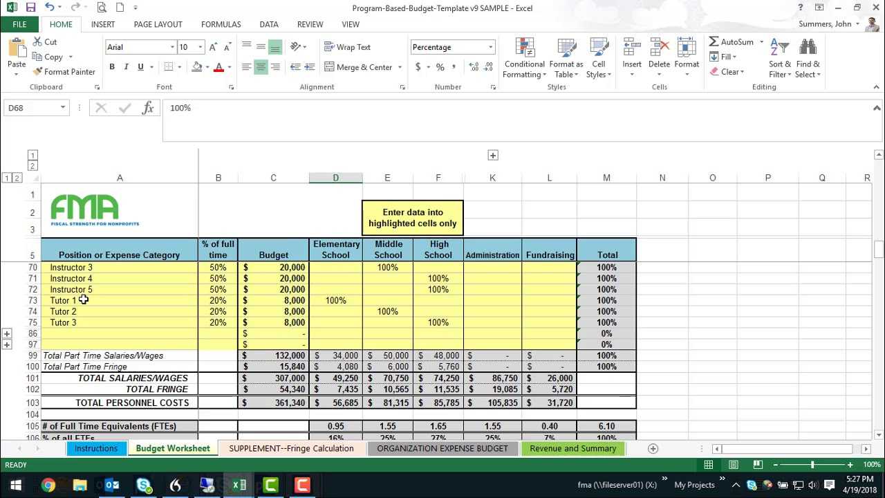 Financial Management Budgeting Resources for Nonprofits - Wallace  With Foundation Budget Template Intended For Foundation Budget Template