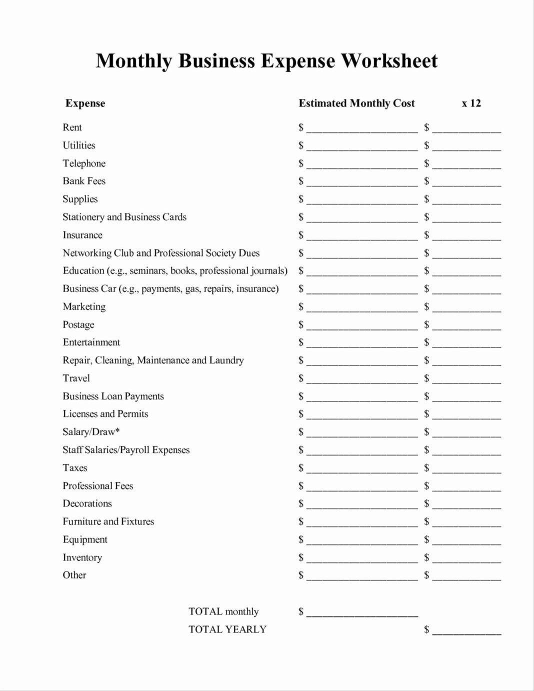 Financial Model Small Business Start Up Budget Template Costs Pdf  Intended For Cleaning Business Budget Template Inside Cleaning Business Budget Template
