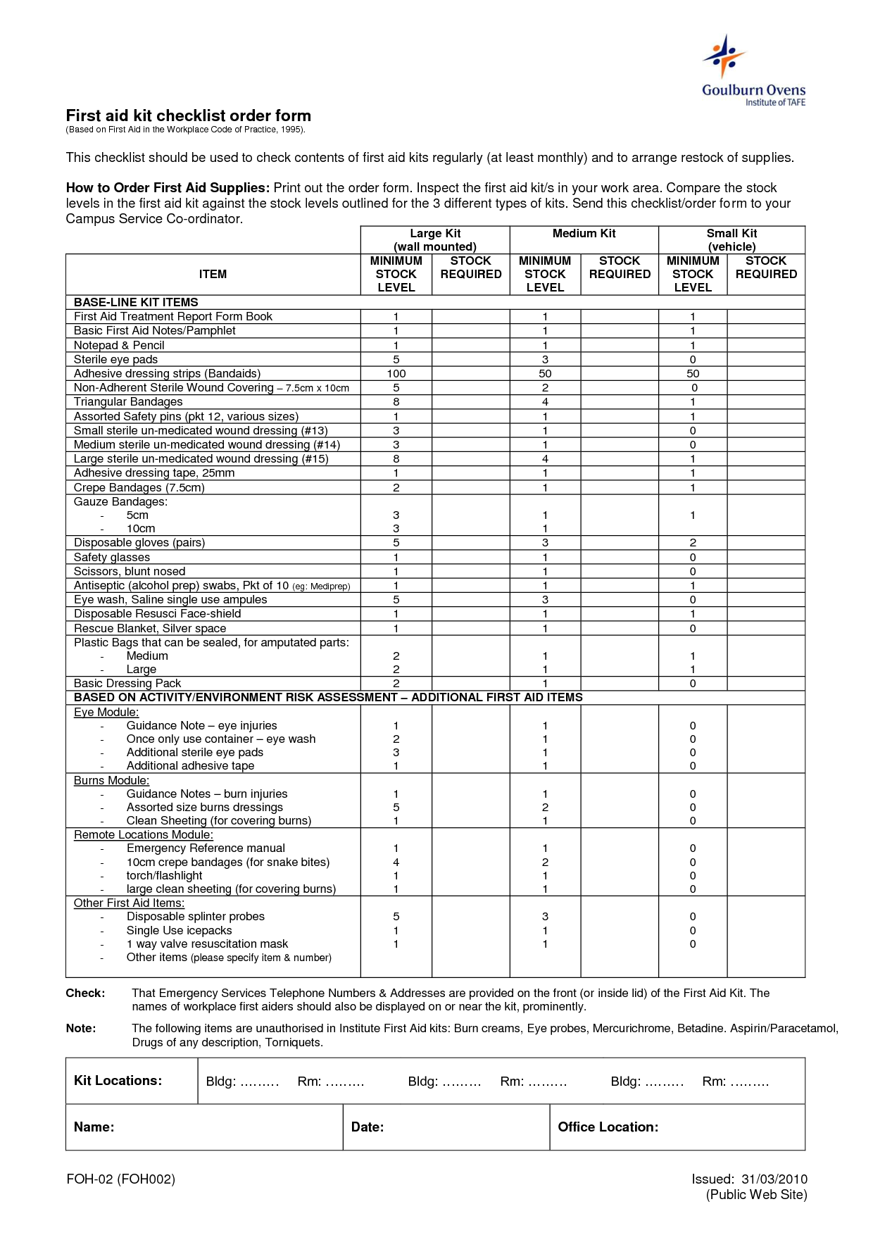 First Aid Kit Checklist Template - The Guide Ways Pertaining To First Aid Kit Contents Checklist Template Throughout First Aid Kit Contents Checklist Template