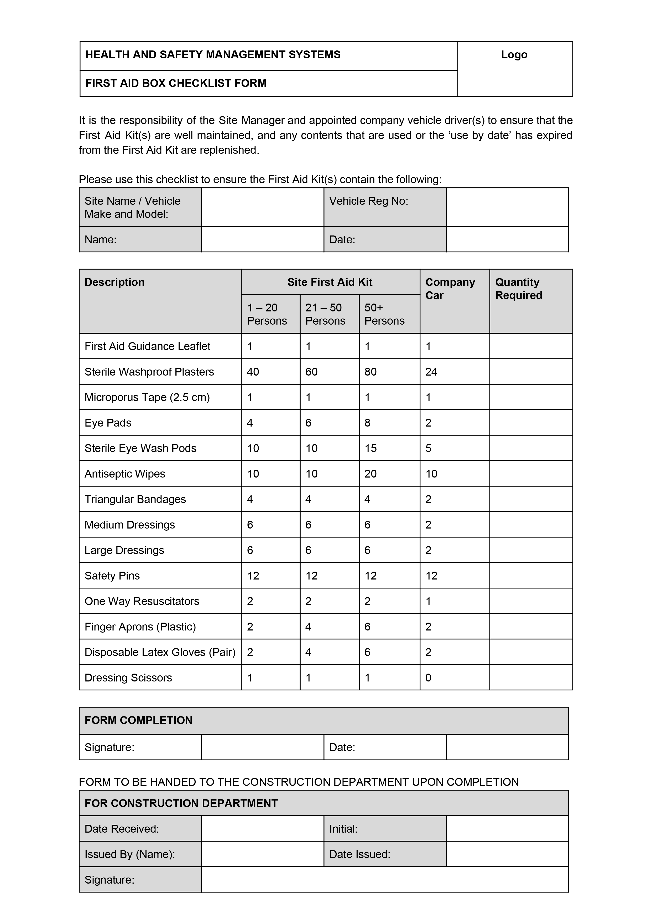 First Aid Kit Checklist - The Y Guide Within First Aid Kit Contents Checklist Template Regarding First Aid Kit Contents Checklist Template