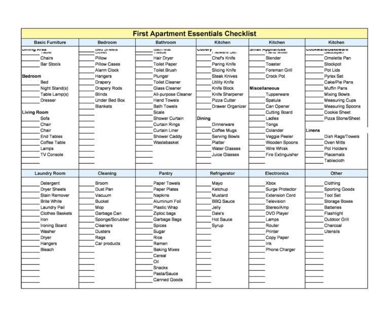 Make Ready Checklist Template