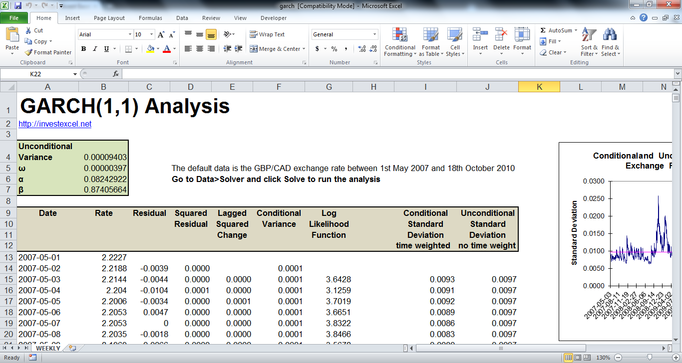 Forex Fundamental Analysis Spreadsheet  Best Forex Winning System With Regard To Fundamental Analysis Excel Template With Fundamental Analysis Excel Template
