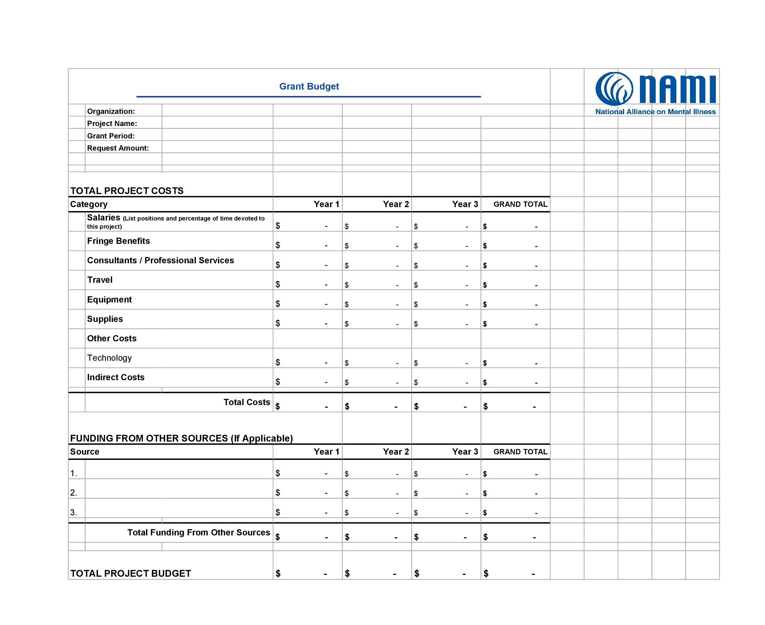 Foundation Budget Template for Affiliates - NAMI Texas - NAMI Texas Pertaining To Foundation Budget Template Within Foundation Budget Template