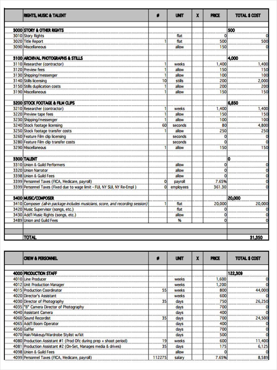 FREE 11+ Film Budget Form Samples in MS Word  PDF Regarding Documentary Film Budget Template For Documentary Film Budget Template