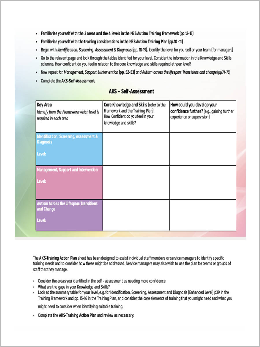 FREE 11+ Training Needs Assessment Forms in PDF Inside Training Needs Analysis Report Template With Regard To Training Needs Analysis Report Template