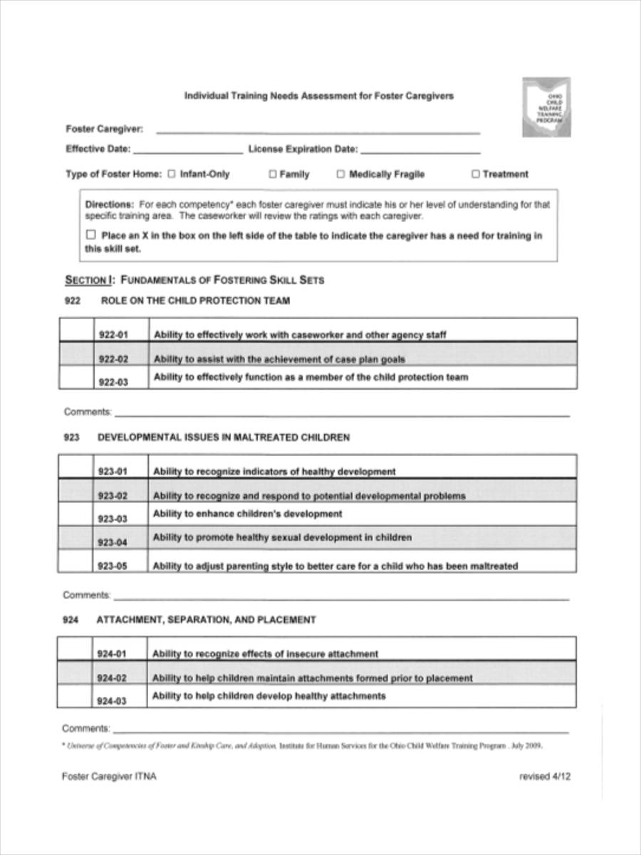 FREE 11+ Training Needs Assessment Forms in PDF With Training Needs Analysis Report Template Inside Training Needs Analysis Report Template