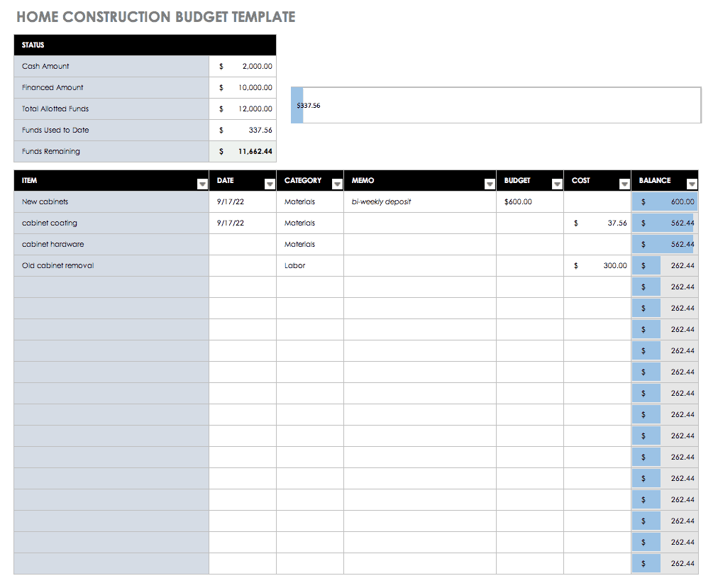 Free Budget Templates in Excel  Smartsheet Intended For Domestic Budget Template Pertaining To Domestic Budget Template