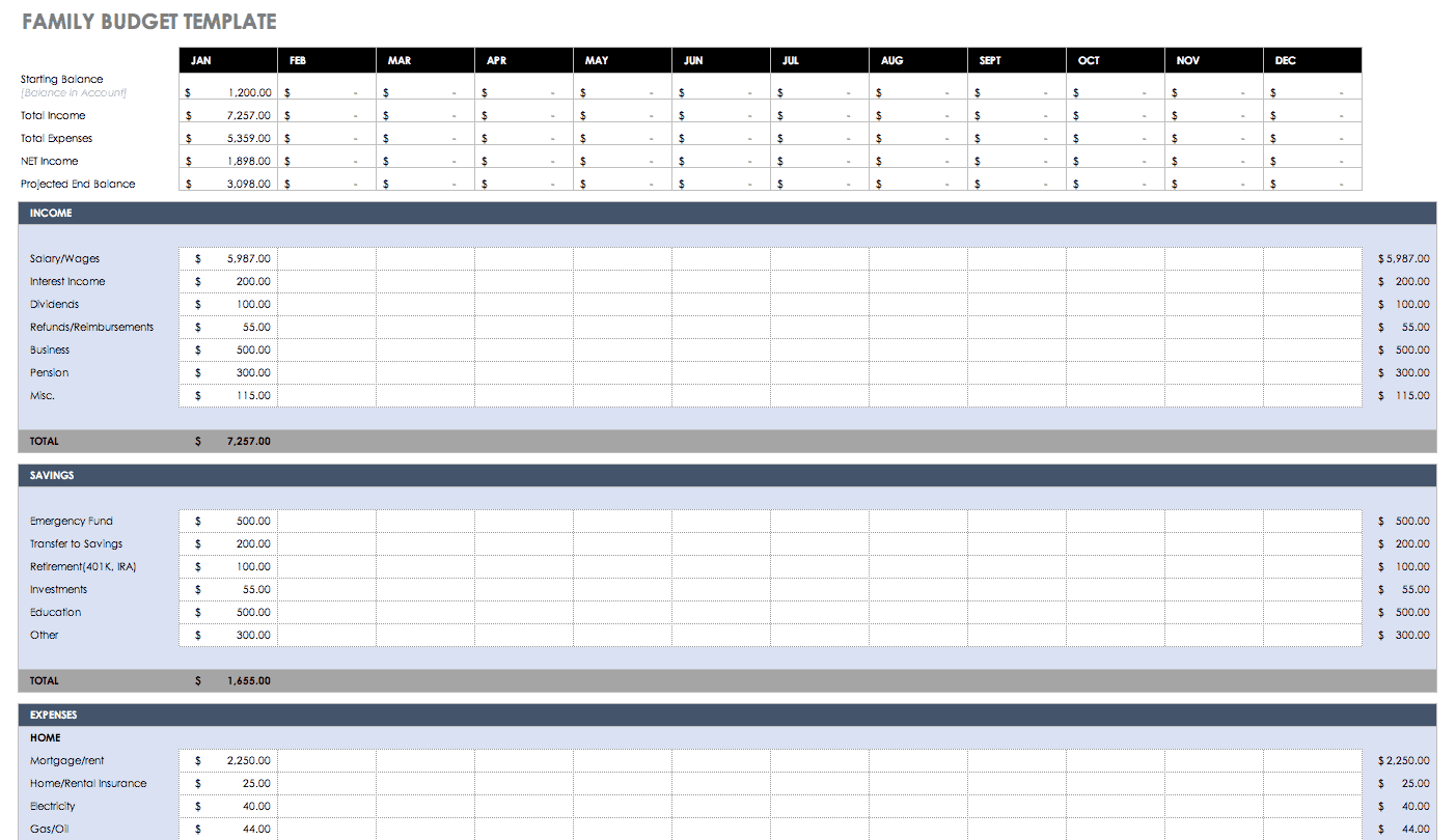 Free Budget Templates in Excel  Smartsheet With Domestic Budget Template In Domestic Budget Template