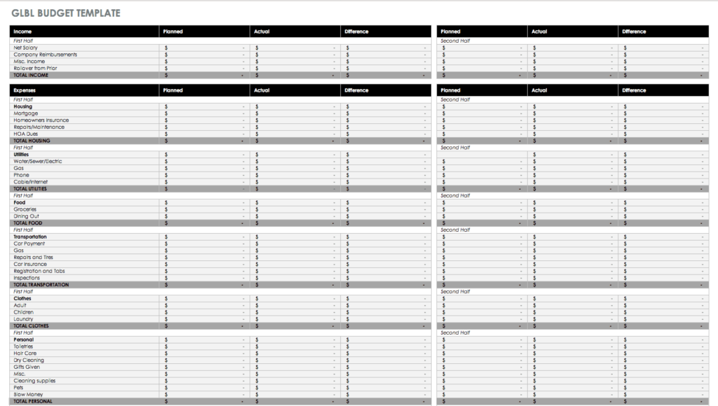 Free Budget Templates in Excel  Smartsheet Within Zero Based Budget Template For Business