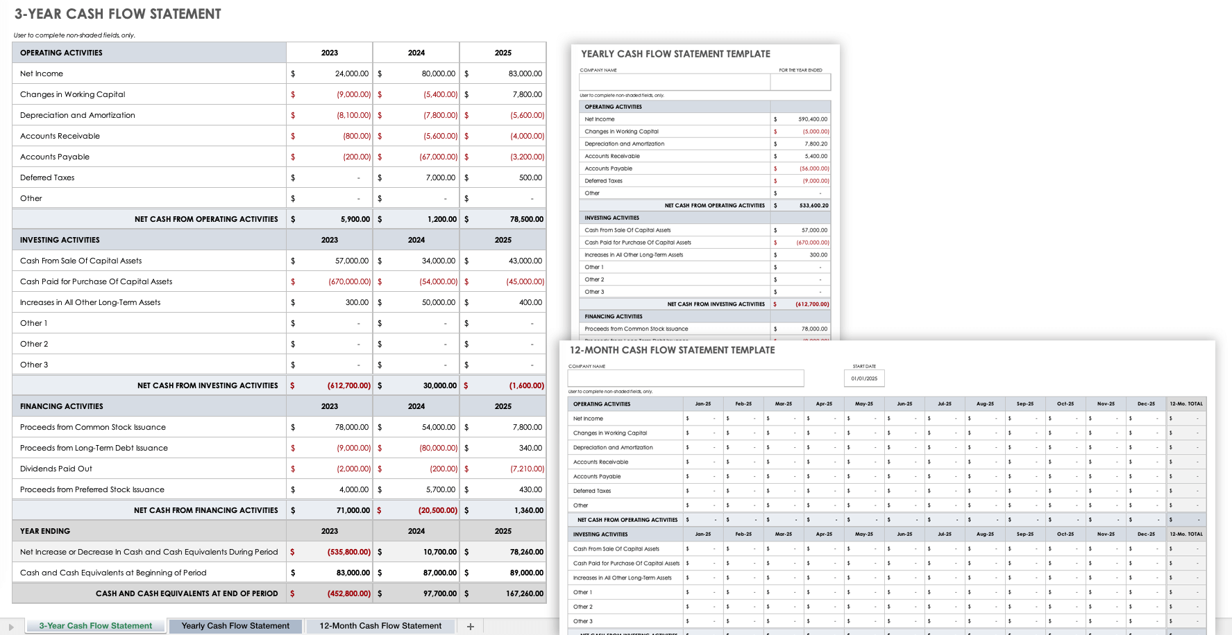 Free Cash Flow Statement Templates  Smartsheet Within Project Cash Flow Analysis Template With Project Cash Flow Analysis Template