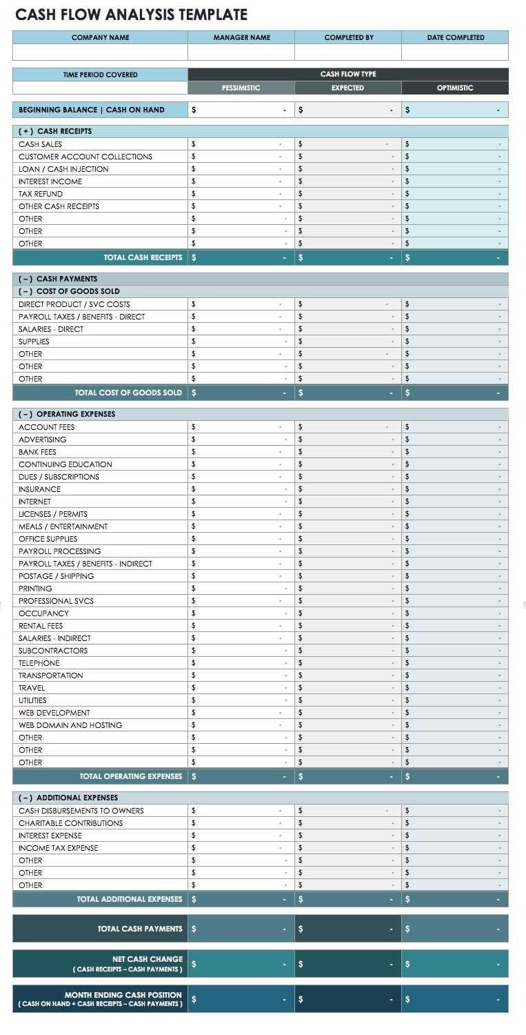 Free Cash Flow Statement Templates  Smartsheet Within Shipping Cost Analysis Template For Shipping Cost Analysis Template