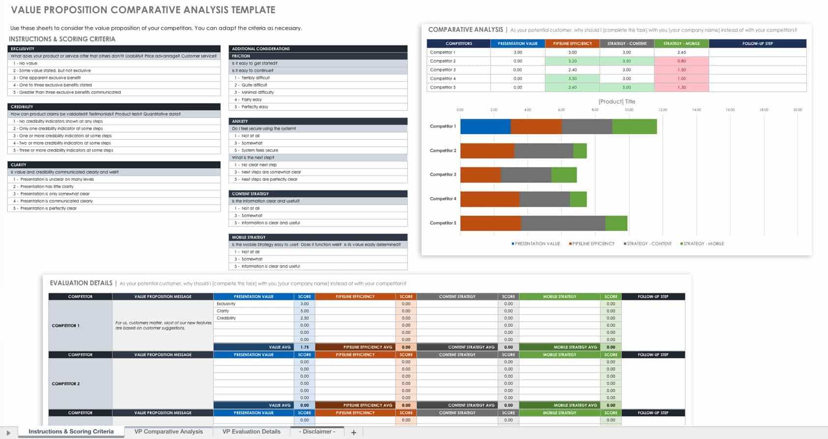 Free Competitive Analysis Templates  Smartsheet Inside Seo Competitive Analysis Template Regarding Seo Competitive Analysis Template