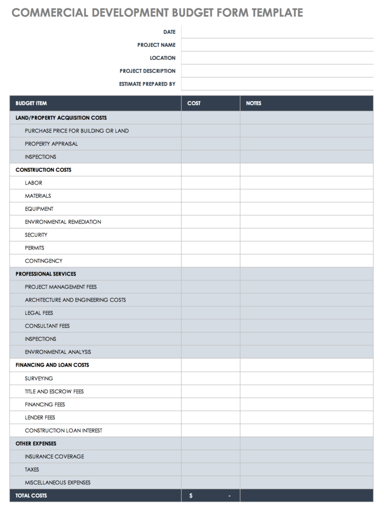 Free Construction Budget Templates  Smartsheet Within Landscape Business Budget Template