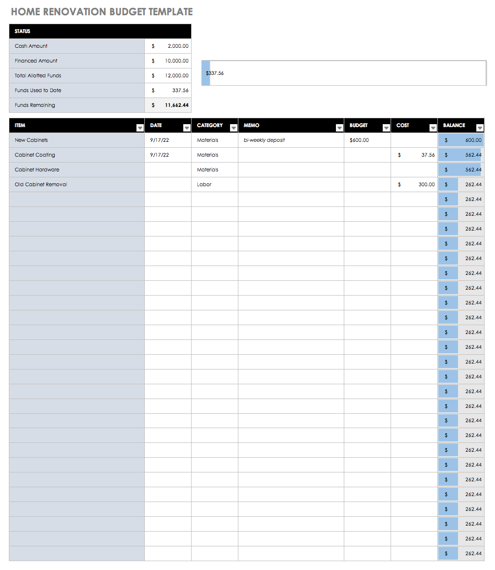 Free Construction Budget Templates  Smartsheet Inside Foundation Budget Template With Foundation Budget Template