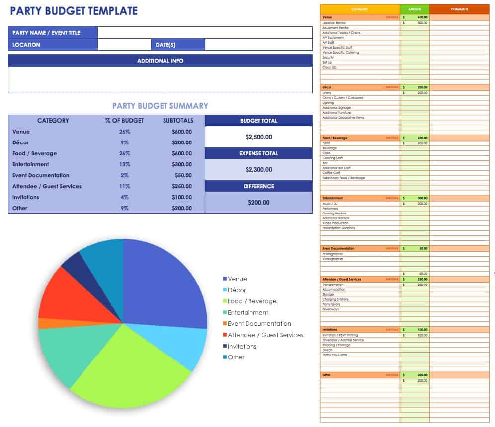 Free Event Budget Templates Smartsheet In Music Concert Budget Template Inside Music Concert Budget Template