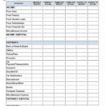 Free First Grade Addition Worksheets Tags Page 11 — Event Worksheet  Throughout Budget For College Students Template
