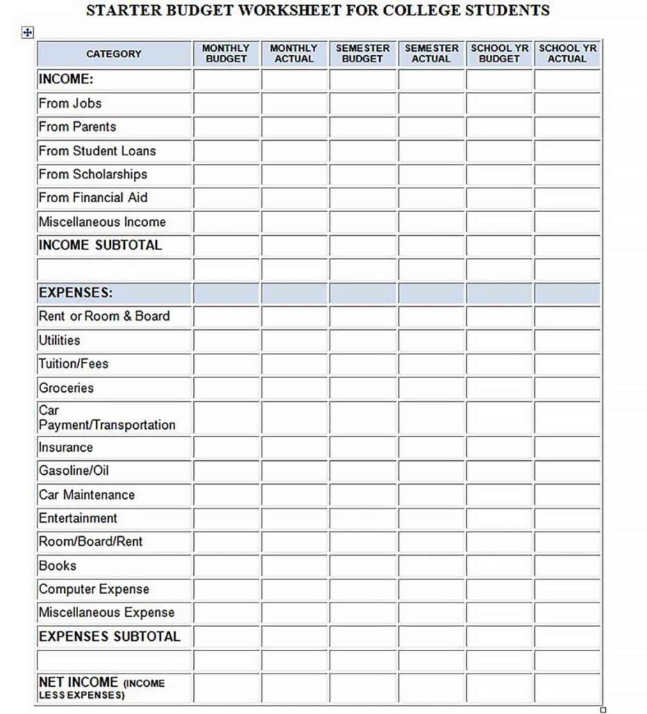 Free First Grade Addition Worksheets Tags Page 11 — Event Worksheet  Throughout Budget For College Students Template