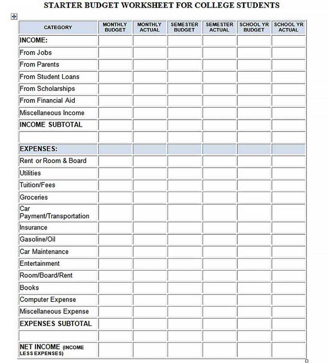 Free First Grade Addition Worksheets Tags Page 11 — Event Worksheet  Intended For Budget For College Students Template Regarding Budget For College Students Template