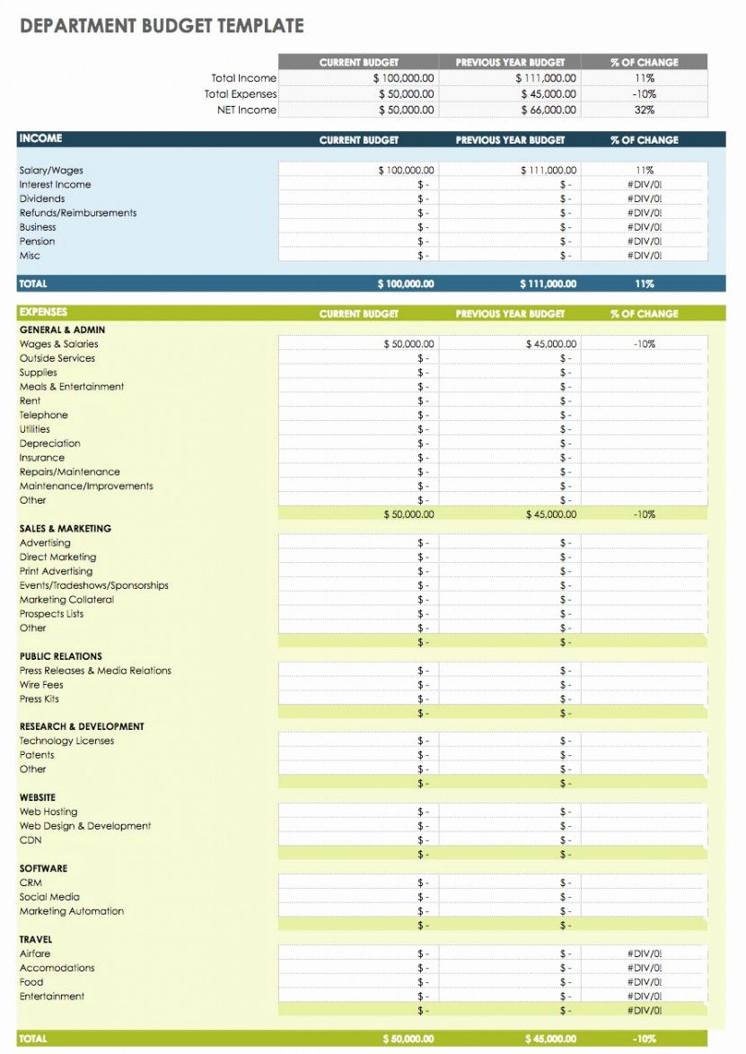 Free Free House Flipping Spreadsheet Template Budget Home Home  Regarding House Flip Budget Template For House Flip Budget Template