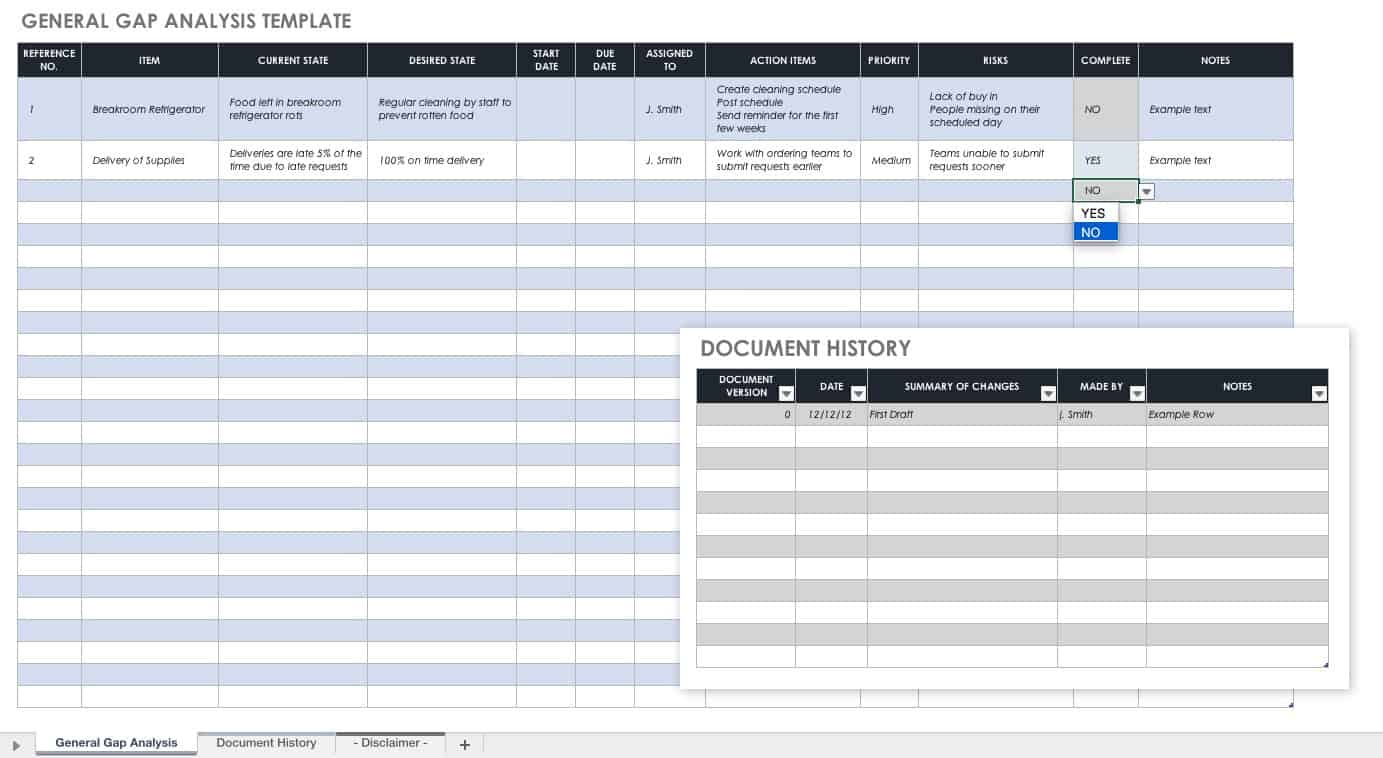Free Gap Analysis Process and Templates  Smartsheet For Project Gap Analysis Template With Regard To Project Gap Analysis Template