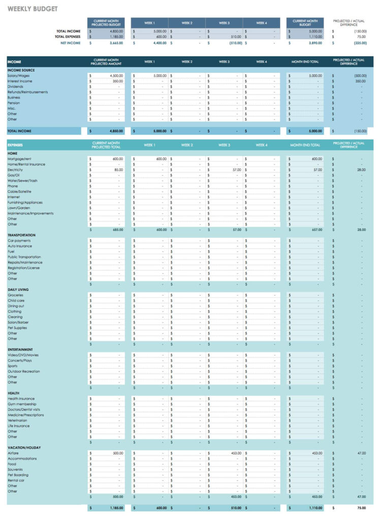 Free Google Docs Budget Templates  Smartsheet With Bi Weekly Household Budget Template