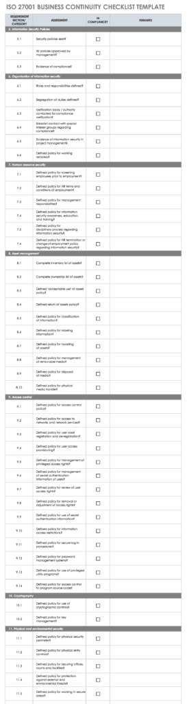 Free ISO 11 Checklists and Templates  Smartsheet Throughout Information Technology Audit Checklist Template