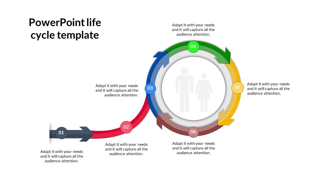 Free - Life Cycle Template For PowerPoint With Regard To Product Life Cycle Analysis Template Intended For Product Life Cycle Analysis Template