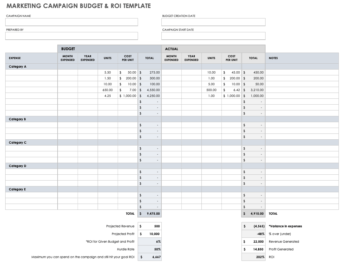 Free Marketing Campaign Templates  Smartsheet Intended For Political Campaign Budget Template Throughout Political Campaign Budget Template