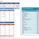 Free Monthly Budget Templates  Smartsheet Inside Personal Budget Analysis Template