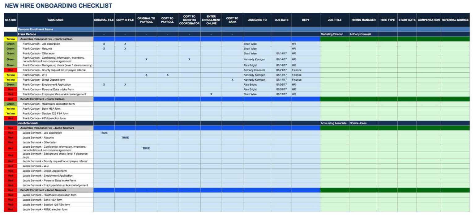 Free Onboarding Checklists And Templates Smartsheet Throughout On ...