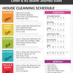 Free Printable Cleaning Checklist For Kids In 11 Cleaning  For Deep Cleaning Checklist Template