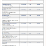 ✓ Free Printable Training Checklist Template For Discharge Planning Checklist Template