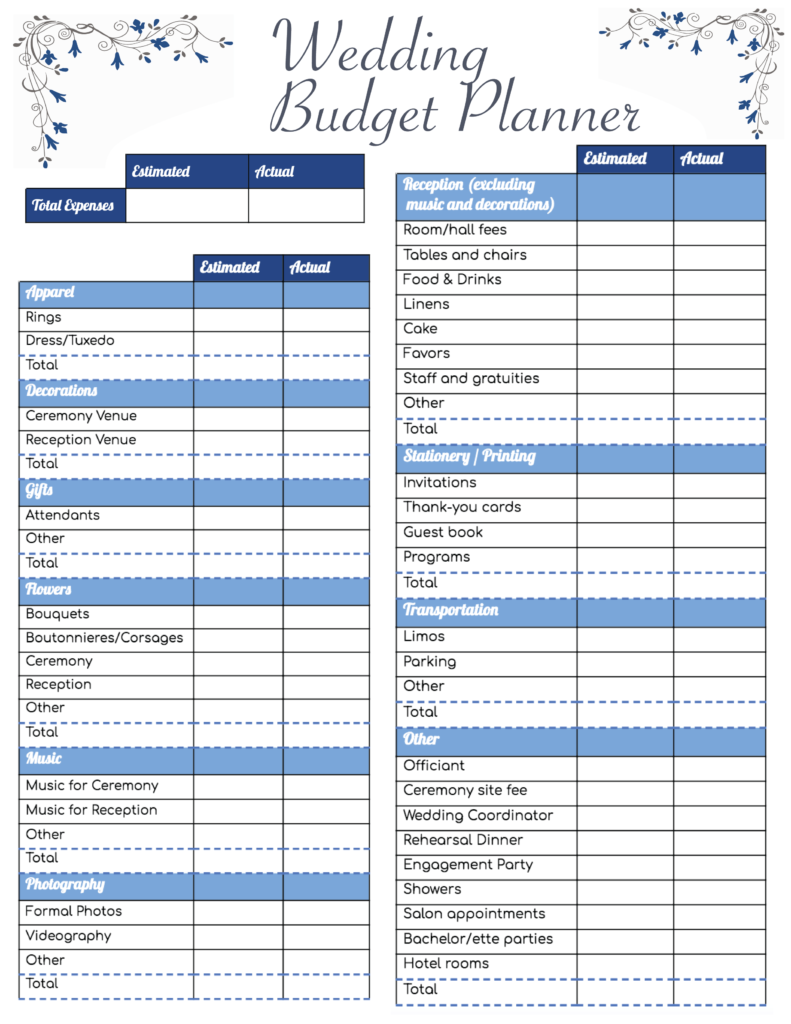 Free, printable wedding budget planner and worksheet template  In Marriage Budget Template
