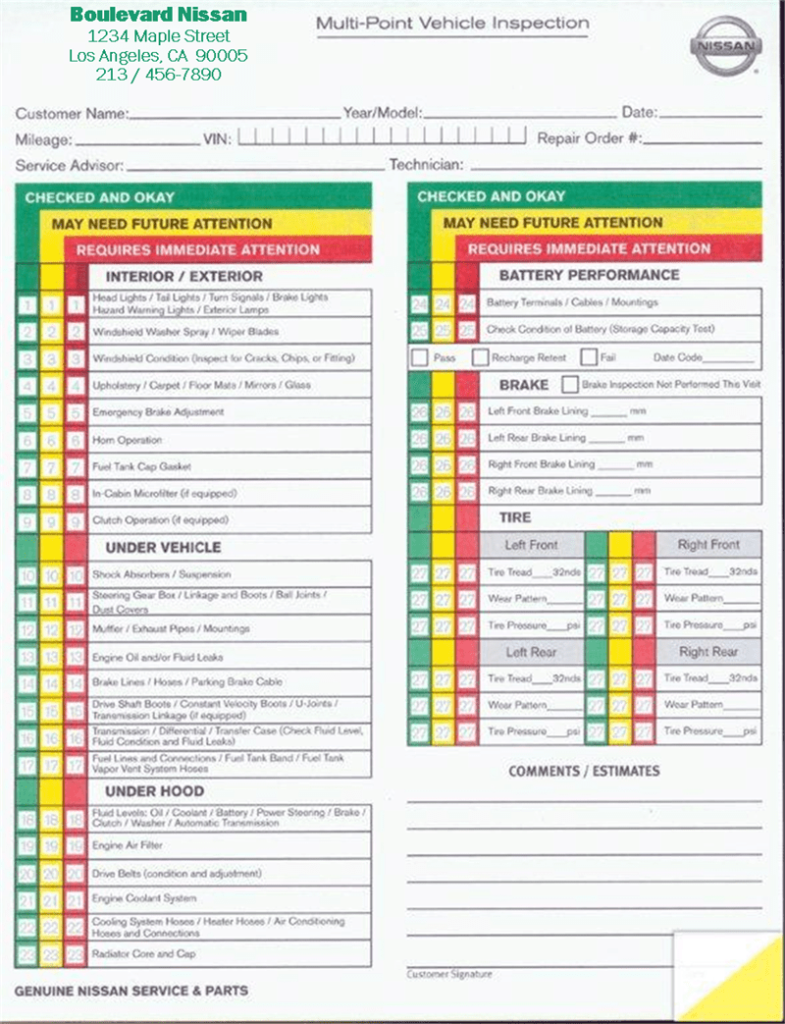 Free Vehicle Checklist Form This Vehicle Safety Inspection  Regarding Vehicle Safety Inspection Checklist Template