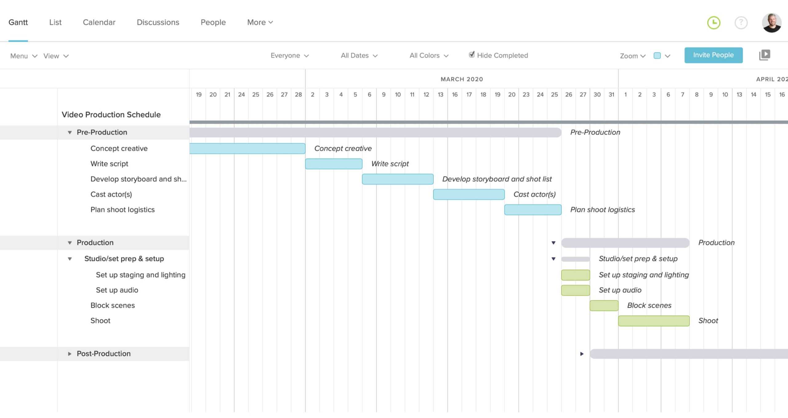 Podcast Production Budget Template